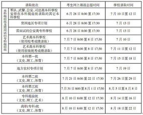 一、 先把天时地利人和掰成碎片