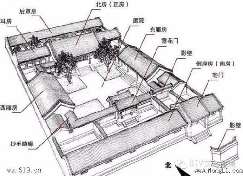 农村影门墙是什么意思,农村影门墙是什么意思