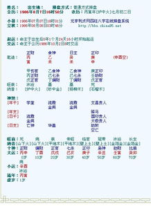 首富八字命盘里哪些细节揭示了其财富命运的关键因素？