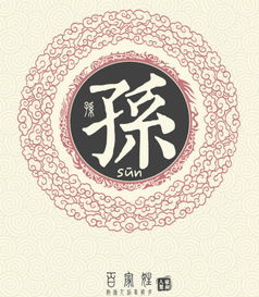 孙姓女孩最新名字叫什么？有没有什么好听的推荐？