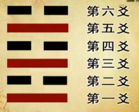 风水和命理谁重要,风水与命