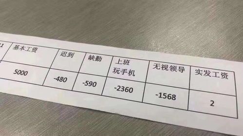 2026年天气预报：丁酉日生人出门必看