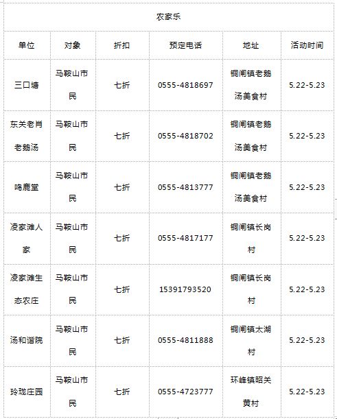 所谓的