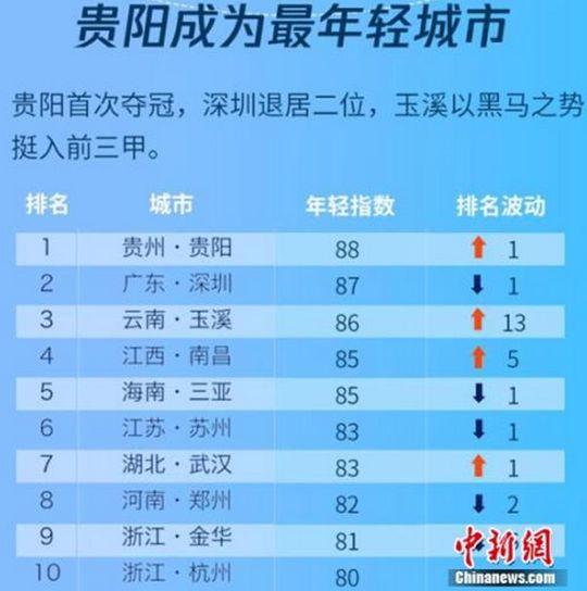 如何通过姓名测算2026年缘分指数，探究两人前世今生关系的奥秘？