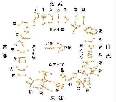 八字命理中，阴极则阳生是否代表好运来临？