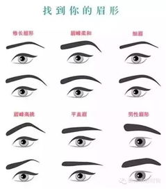纹眉后的神奇变化