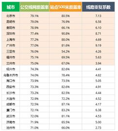 二、2026年天气乱预报