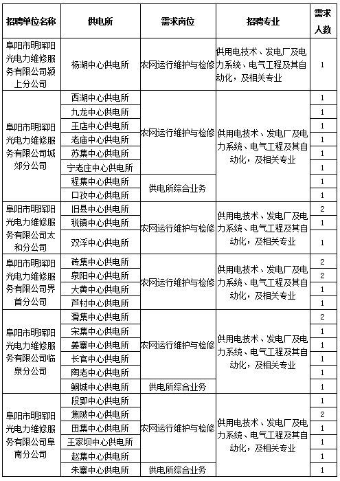 二、名字这玩意儿到底怎么来？——从“保姆招聘广告”看起名脑洞大开法则