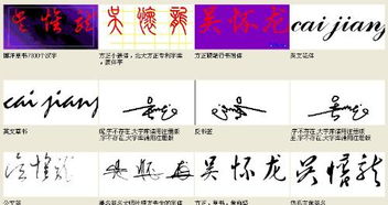 生肖龙的余姓男孩名字