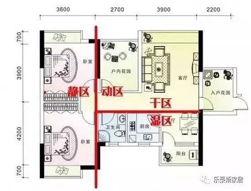 一、作死选址指南