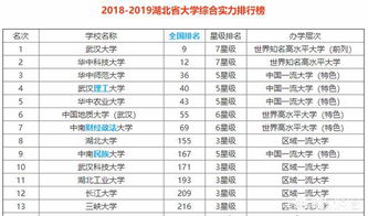 2026年七月哪一天是办学吉日，又是全年最大的吉日呢？