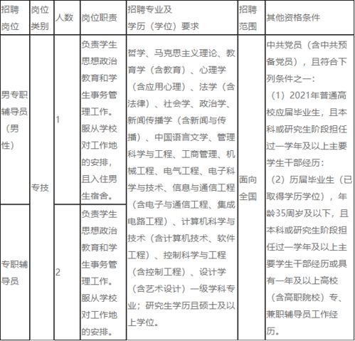 第一章：周岁的宿命——你被时间段蒙骗了更多更少个次？