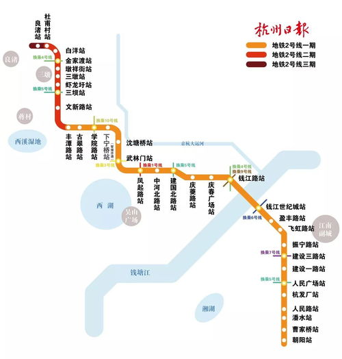 几何线条与城市景观