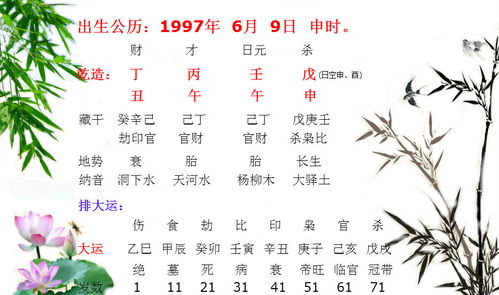 八字财旺身弱无印，身弱八字无印母亲寿短，这种情况常见吗？