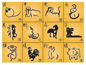 2007年和2008年分别对应的生肖是什么？