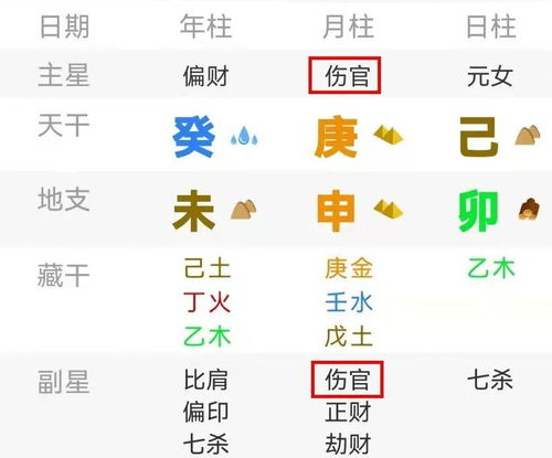 避免雷区：哪些字不能用？