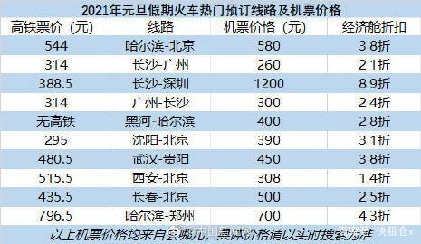 五行流转与火蛇之岁