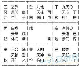 1、为啥要把名字和运势绑在一起？