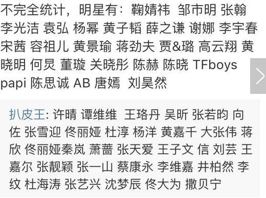 隐秘的隆氏家族：你不了解的那一些事