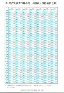 二、  周岁、虚岁、实岁：那一些被数字玩较差的猫猫