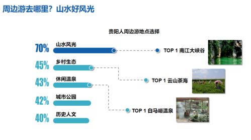 某度假酒店：灵活用工玩出新花样