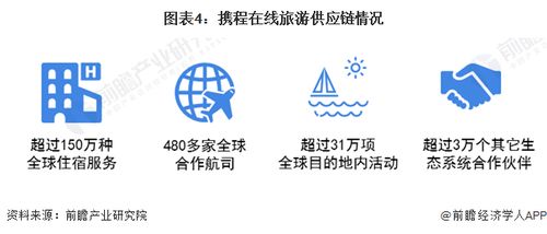 地方标准助力旅游业发展