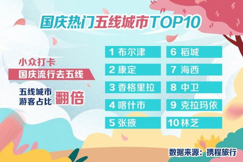 这到底是咋回事？数据吓死人！