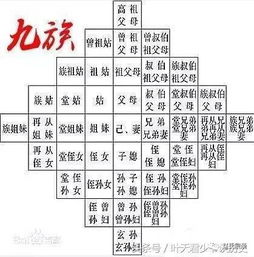2. 地格、 外格、总格乱套套（别问我怎么来的）
