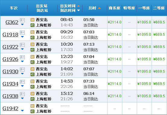 震惊！西安到上海高铁儿童票价格曝光，家长集体崩溃！