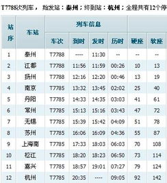 普通列车的省钱秘诀