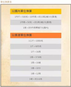 旅行的小贴士（如果还能叫贴士的话）
