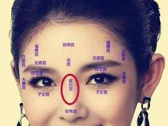 婚姻宫有痣=注定孤独终老？