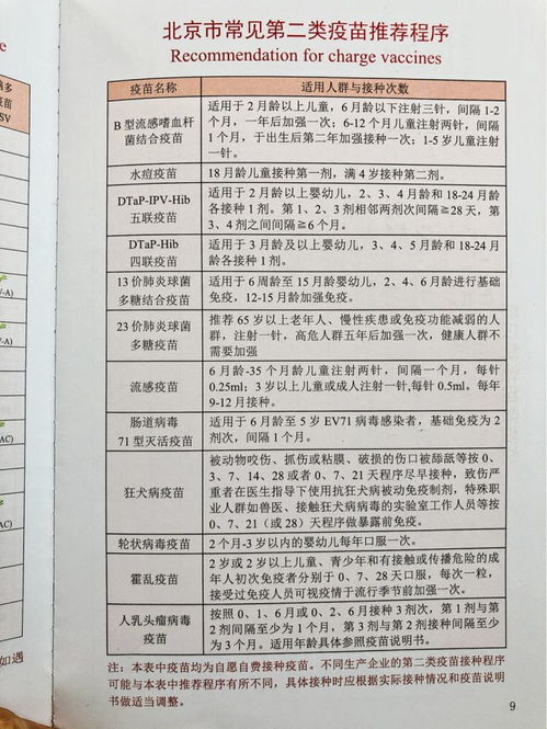 为什么要费这么大劲挑日子？