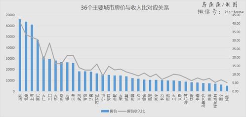 三、五一南京行，游玩攻略大放送 (放松一下!)