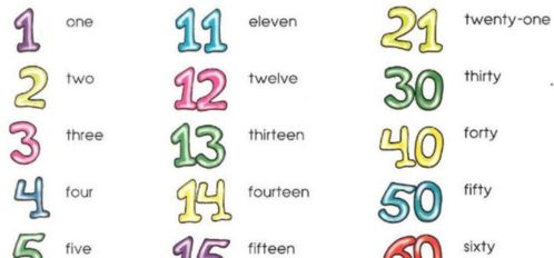 将8打开，阿拉伯数字8
为：这个数字8，是不是代表无限可能？