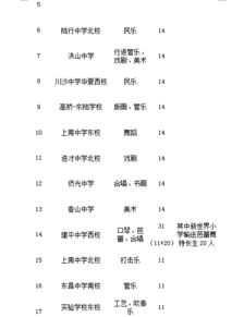 2026年三四月和1月订婚吉日具体是哪一天？