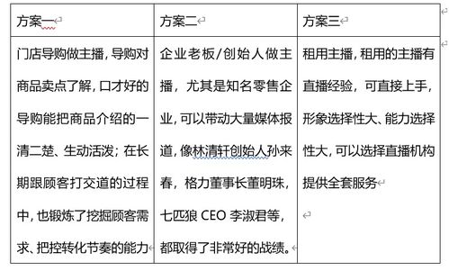 如何运用具体方法或技巧来选择论竖造的吉日？