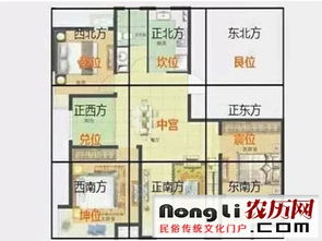 如何化解房子后井的吉凶及门牌号不吉的化解方法？