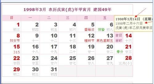 1998年二月二十二日出生的人——命理星座风水大杂烩（带噪音版）