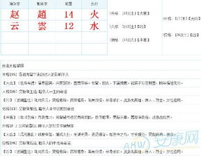 1. 天格与人格的奇怪“亲情”对照表（随手写）