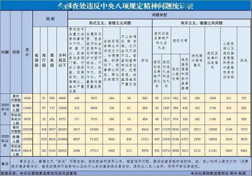 2026年1月哪一天适合成年人理发，是吉日吗？
