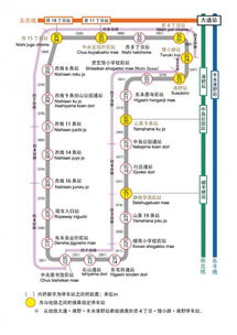 两种选择：直达 vs. 转乘