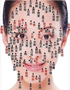 什么是观音痣？它真的存在吗？