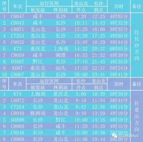 套餐大揭秘：花钱买罪受