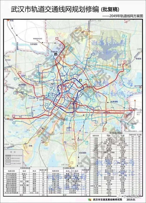 真正靠近上下九的地铁入口们（别被名字忽悠）