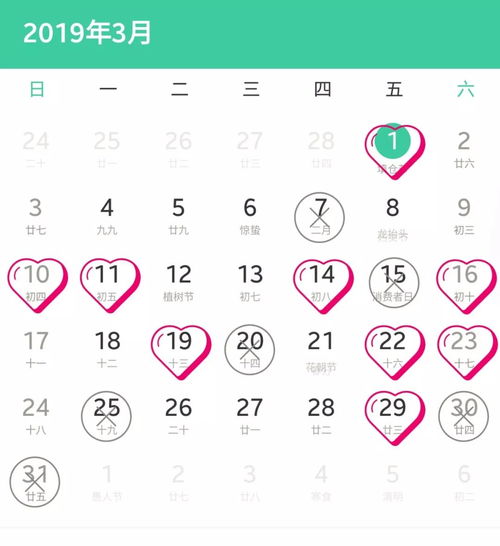2026年4月28日黄道吉日宜嫁娶、出行吉时：辰时（7:00-9:00）2026年4月28日嫁娶吉日