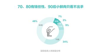 女性属水适合的行业有哪些？跟水有关的创业项目有哪些？