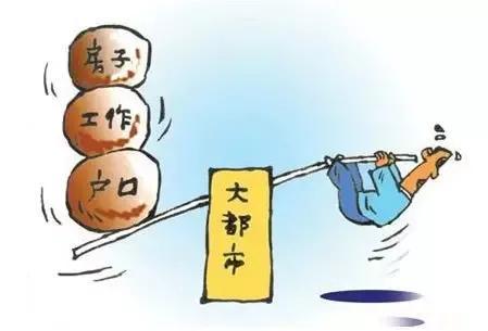 八、  调整风水缓解压力—实用技巧乱弹琴版