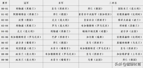 老曾最爱的生肖是什么？80年代生肖排名表有何含义？