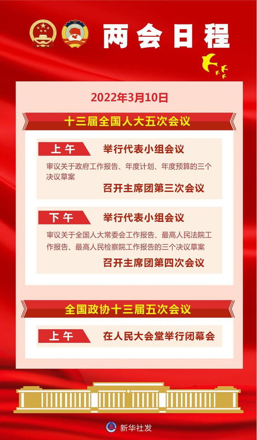 3月13日是哪一天的重要日子？